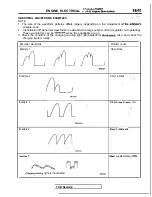 Preview for 362 page of Mitsubishi MOTORS Eclipse 1997 Service Manual