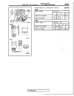 Preview for 382 page of Mitsubishi MOTORS Eclipse 1997 Service Manual