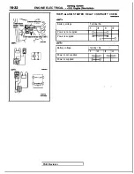 Preview for 383 page of Mitsubishi MOTORS Eclipse 1997 Service Manual