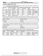 Preview for 399 page of Mitsubishi MOTORS Eclipse 1997 Service Manual