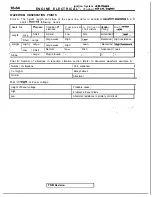 Preview for 415 page of Mitsubishi MOTORS Eclipse 1997 Service Manual