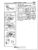 Preview for 464 page of Mitsubishi MOTORS Eclipse 1997 Service Manual