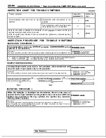 Preview for 467 page of Mitsubishi MOTORS Eclipse 1997 Service Manual