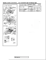 Preview for 471 page of Mitsubishi MOTORS Eclipse 1997 Service Manual