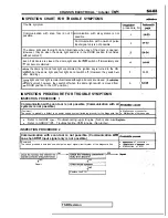 Preview for 476 page of Mitsubishi MOTORS Eclipse 1997 Service Manual