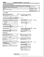 Preview for 477 page of Mitsubishi MOTORS Eclipse 1997 Service Manual