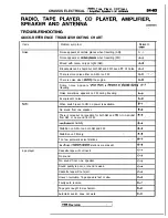 Preview for 486 page of Mitsubishi MOTORS Eclipse 1997 Service Manual