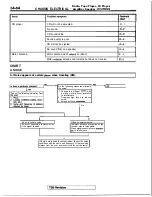 Preview for 487 page of Mitsubishi MOTORS Eclipse 1997 Service Manual