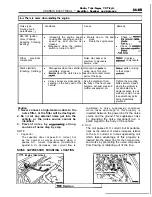 Preview for 492 page of Mitsubishi MOTORS Eclipse 1997 Service Manual