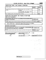 Preview for 518 page of Mitsubishi MOTORS Eclipse 1997 Service Manual