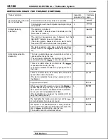 Preview for 525 page of Mitsubishi MOTORS Eclipse 1997 Service Manual