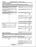 Preview for 527 page of Mitsubishi MOTORS Eclipse 1997 Service Manual