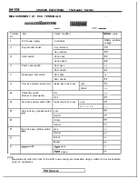 Preview for 529 page of Mitsubishi MOTORS Eclipse 1997 Service Manual