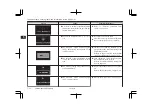 Предварительный просмотр 132 страницы Mitsubishi MOTORS Eclipse Cross 2018 Owner'S Manual