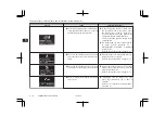 Preview for 142 page of Mitsubishi MOTORS Eclipse Cross 2019 Owner'S Manual