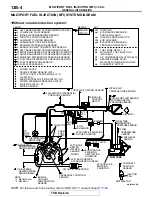 Preview for 4 page of Mitsubishi MOTORS Eclipse Manual