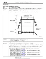 Preview for 18 page of Mitsubishi MOTORS Eclipse Manual