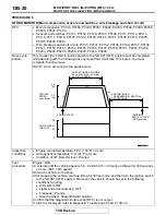 Preview for 20 page of Mitsubishi MOTORS Eclipse Manual