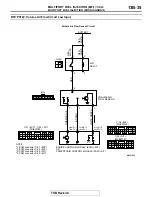 Preview for 35 page of Mitsubishi MOTORS Eclipse Manual