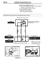 Preview for 42 page of Mitsubishi MOTORS Eclipse Manual