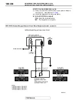 Preview for 236 page of Mitsubishi MOTORS Eclipse Manual