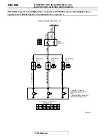 Preview for 292 page of Mitsubishi MOTORS Eclipse Manual