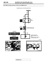 Preview for 510 page of Mitsubishi MOTORS Eclipse Manual