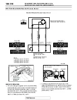 Preview for 518 page of Mitsubishi MOTORS Eclipse Manual