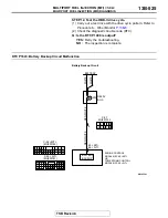 Preview for 525 page of Mitsubishi MOTORS Eclipse Manual