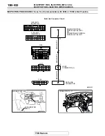 Preview for 532 page of Mitsubishi MOTORS Eclipse Manual