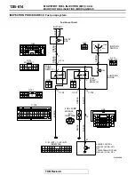 Preview for 614 page of Mitsubishi MOTORS Eclipse Manual