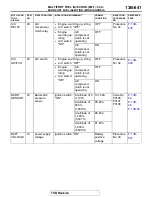 Preview for 641 page of Mitsubishi MOTORS Eclipse Manual