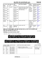 Preview for 655 page of Mitsubishi MOTORS Eclipse Manual