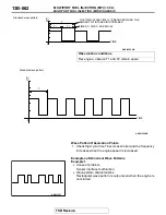 Preview for 662 page of Mitsubishi MOTORS Eclipse Manual