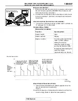 Preview for 667 page of Mitsubishi MOTORS Eclipse Manual