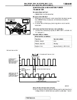 Preview for 669 page of Mitsubishi MOTORS Eclipse Manual