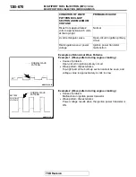 Preview for 670 page of Mitsubishi MOTORS Eclipse Manual