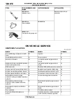 Preview for 672 page of Mitsubishi MOTORS Eclipse Manual