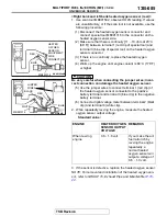 Preview for 685 page of Mitsubishi MOTORS Eclipse Manual