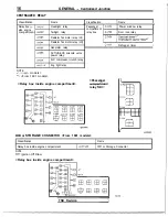 Preview for 16 page of Mitsubishi MOTORS GALANT 1989 Service Manual