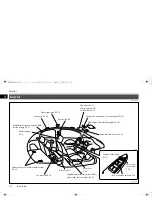 Предварительный просмотр 5 страницы Mitsubishi MOTORS i-MiEV Owner'S Manual