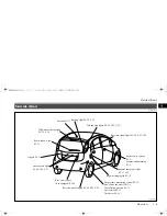 Предварительный просмотр 8 страницы Mitsubishi MOTORS i-MiEV Owner'S Manual