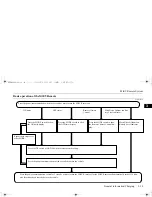 Предварительный просмотр 54 страницы Mitsubishi MOTORS i-MiEV Owner'S Manual