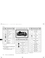 Предварительный просмотр 267 страницы Mitsubishi MOTORS i-MiEV Owner'S Manual