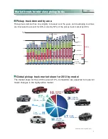 Предварительный просмотр 3 страницы Mitsubishi MOTORS L200 1978 Product Reference Manual