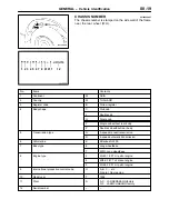 Preview for 27 page of Mitsubishi MOTORS L200 1996 Workshop Manual