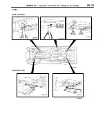 Preview for 41 page of Mitsubishi MOTORS L200 1996 Workshop Manual