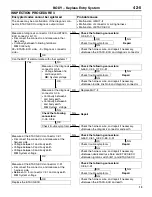 Preview for 81 page of Mitsubishi MOTORS L200 1996 Workshop Manual