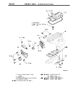 Preview for 121 page of Mitsubishi MOTORS L200 1996 Workshop Manual