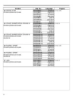 Preview for 204 page of Mitsubishi MOTORS L200 1996 Workshop Manual